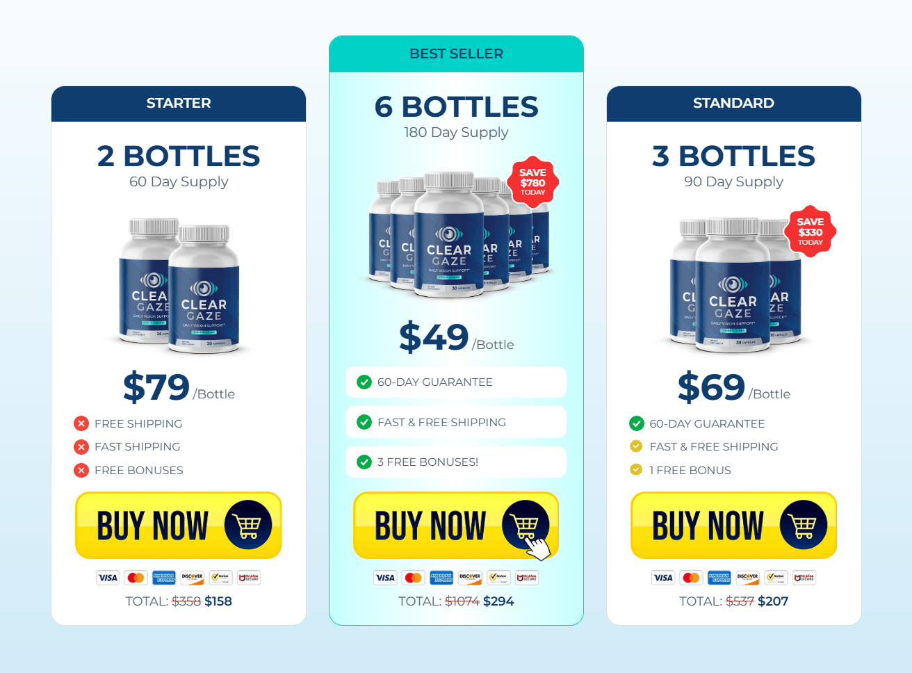 Clear Gaze discount